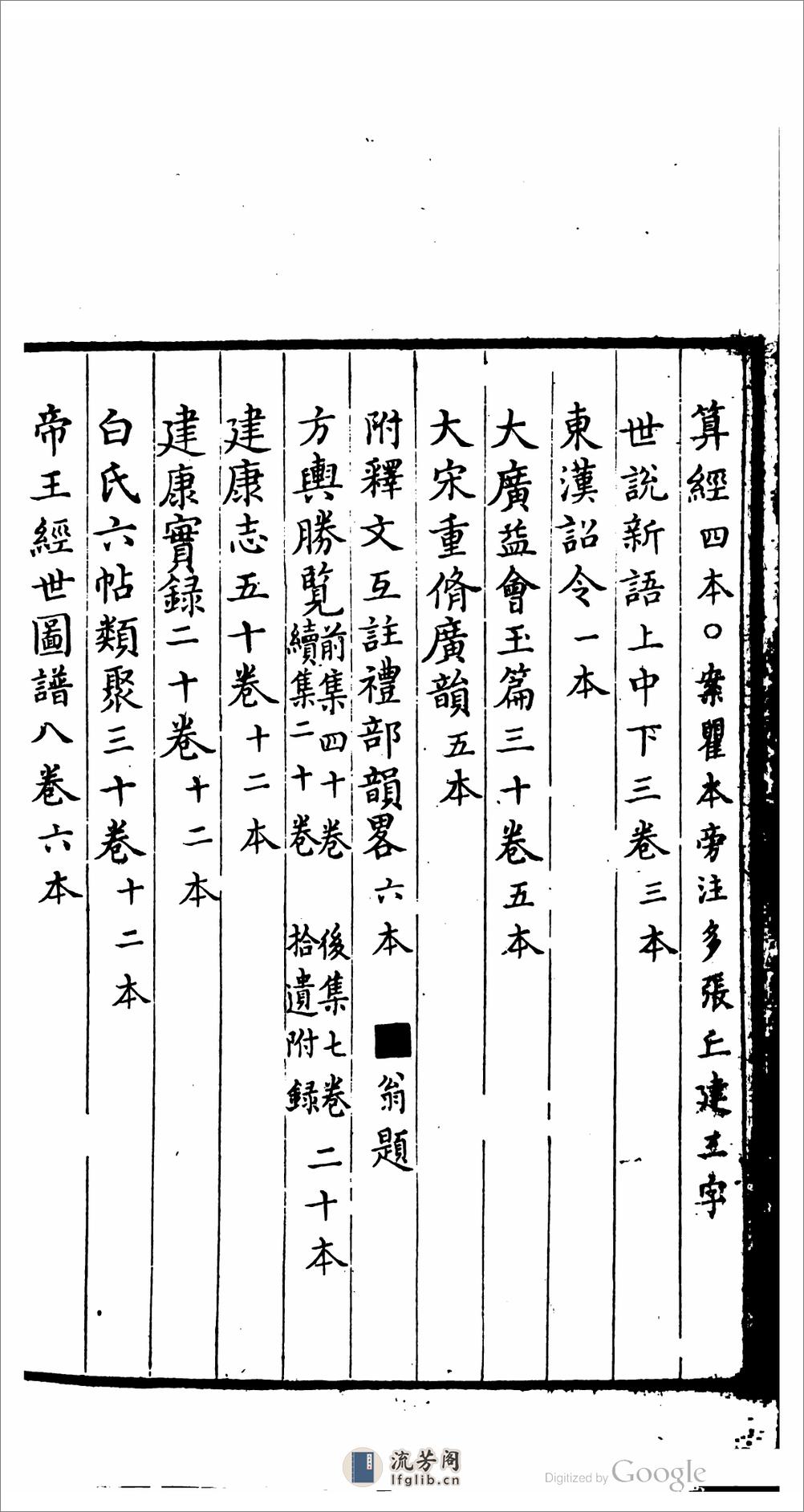 季滄葦藏書目 - 第13页预览图