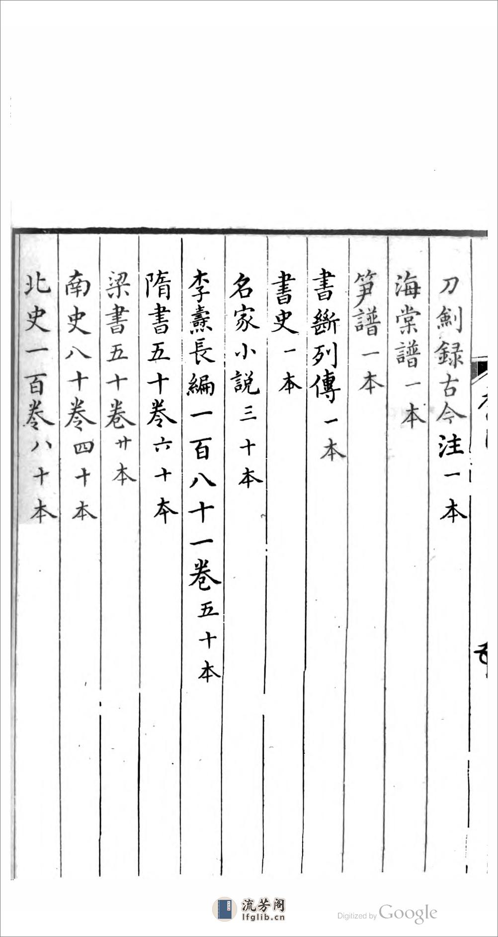 季滄葦藏書目 - 第16页预览图
