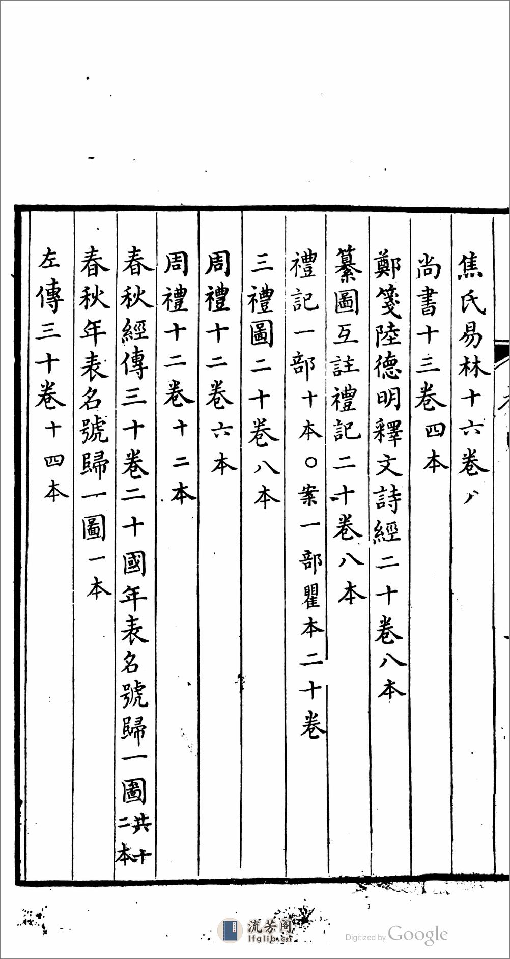 季滄葦藏書目 - 第8页预览图