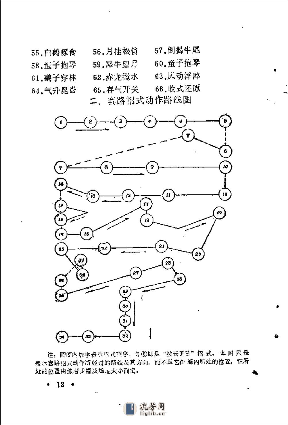 [六合八法拳].梁士洪 - 第16页预览图