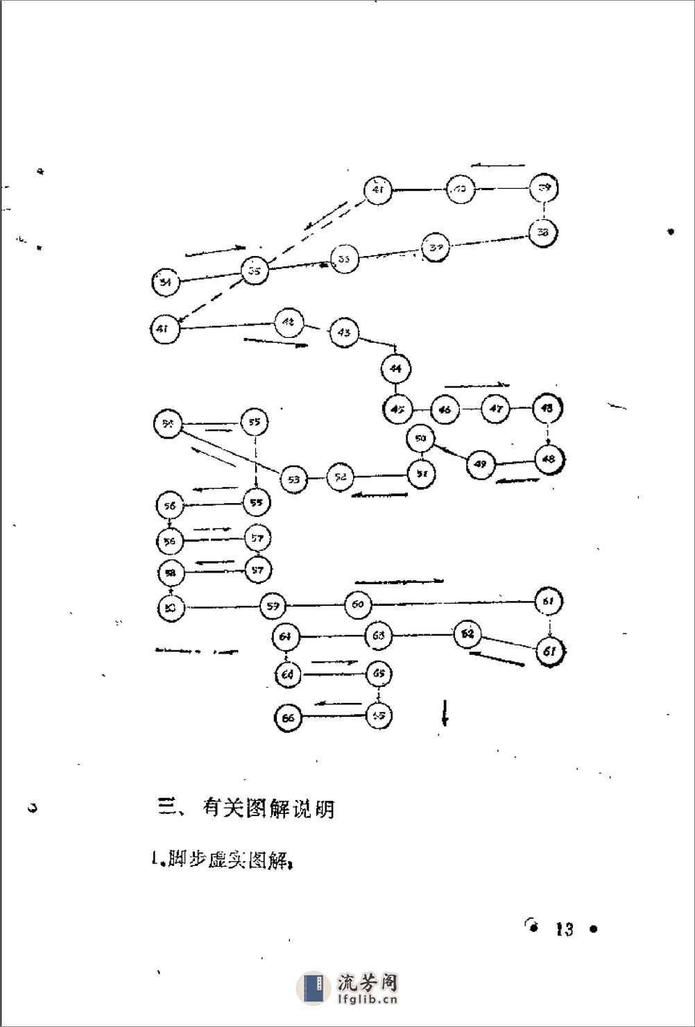 [六合八法拳].梁士洪 - 第17页预览图