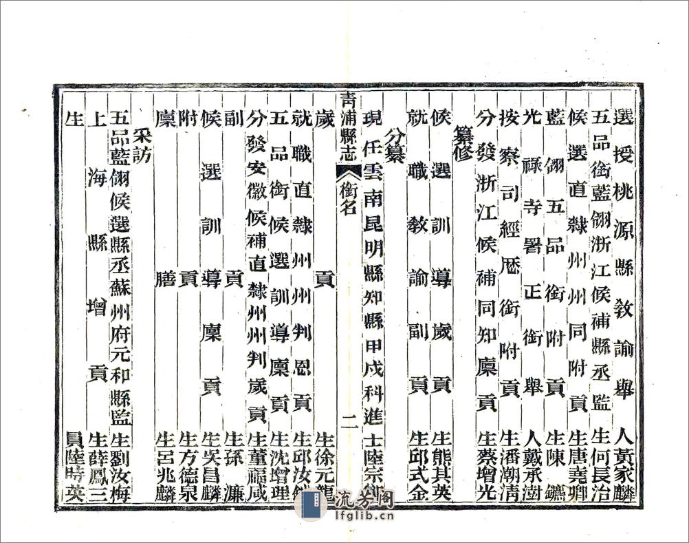 青浦县志（光绪）卷00-18 - 第13页预览图