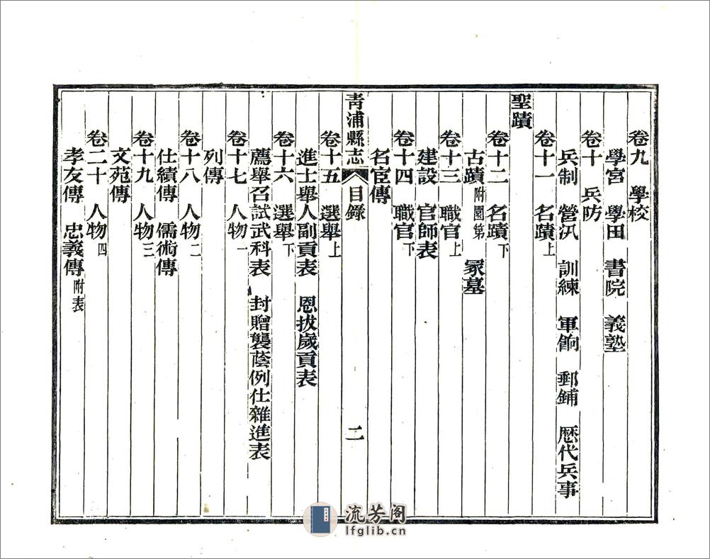 青浦县志（光绪）卷00-18 - 第18页预览图