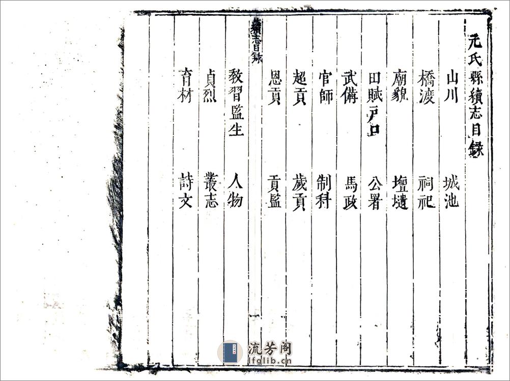 赞皇县志（民国） - 第6页预览图