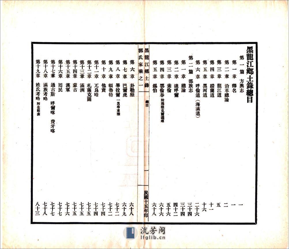 黑龙江乡土录（民国） - 第6页预览图