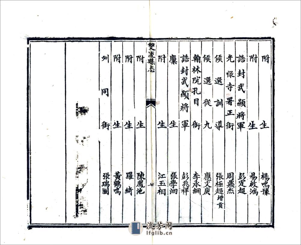 双流县志（光绪） - 第13页预览图