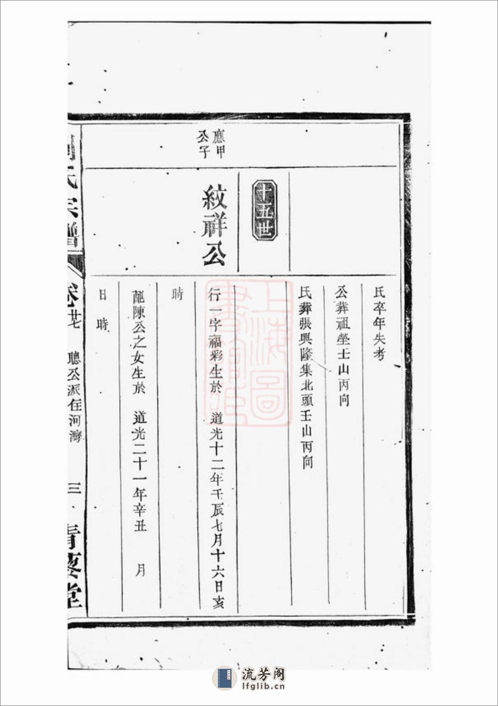 刘氏宗谱：[合肥] - 第7页预览图