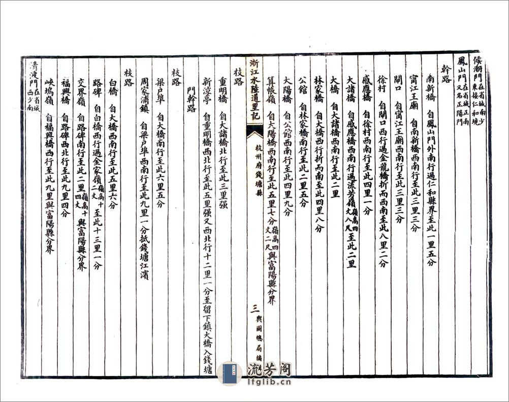 浙江全省舆图并水陆道里记（光绪）1-6 - 第19页预览图