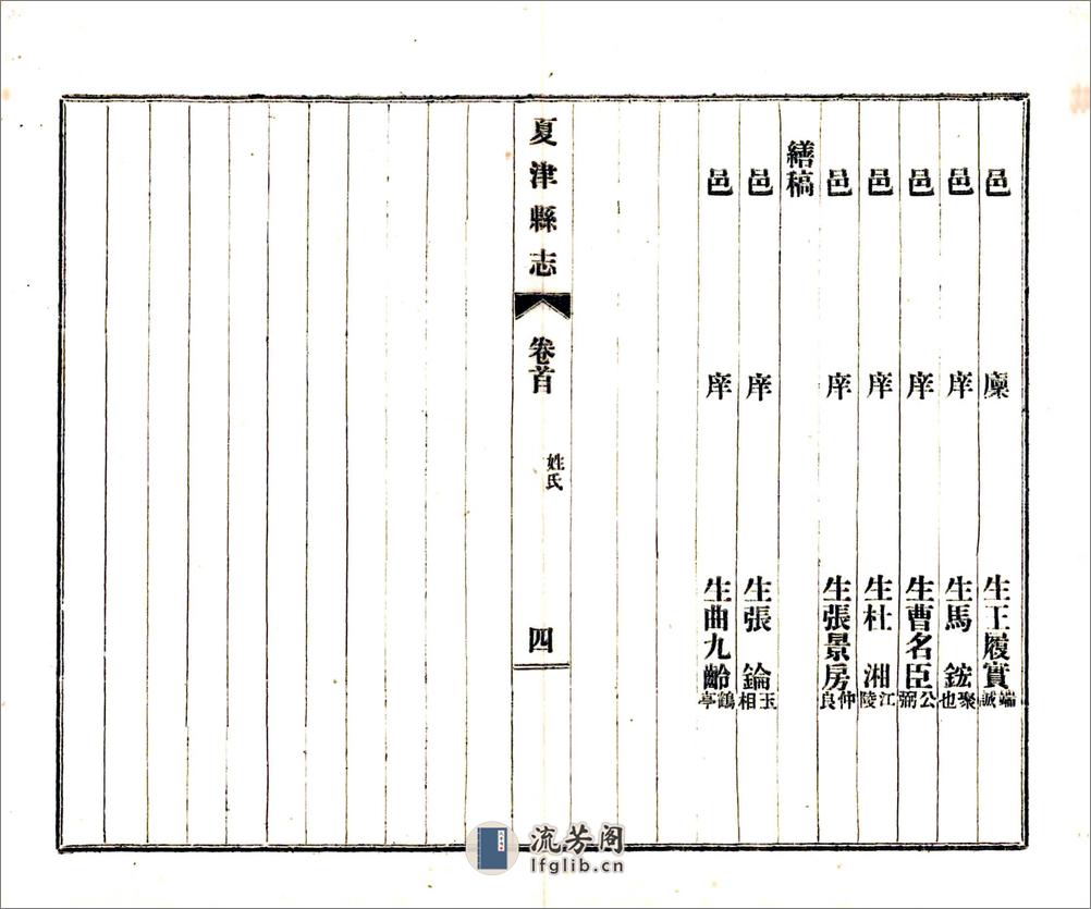 夏津县志（乾隆） - 第5页预览图