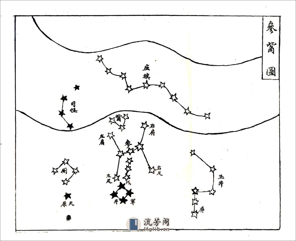 重修和顺县志（民国） - 第19页预览图