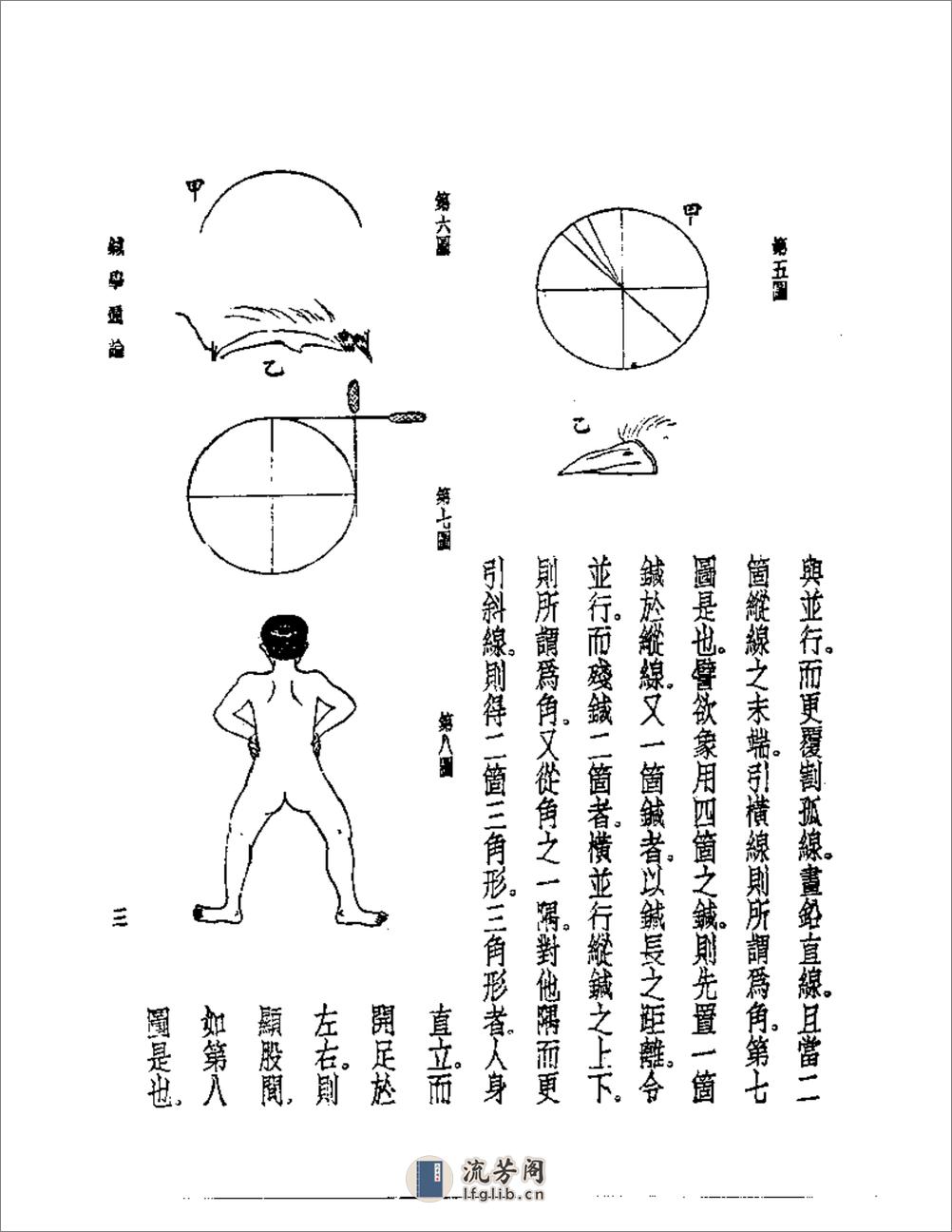 针学通论 - 第5页预览图