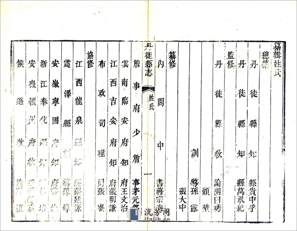 丹徒县志（嘉庆） - 第15页预览图