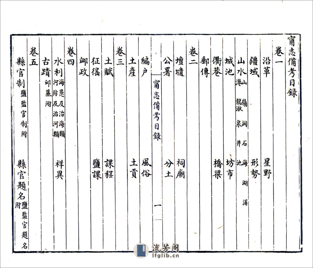 宁志备考（崇祯） - 第11页预览图