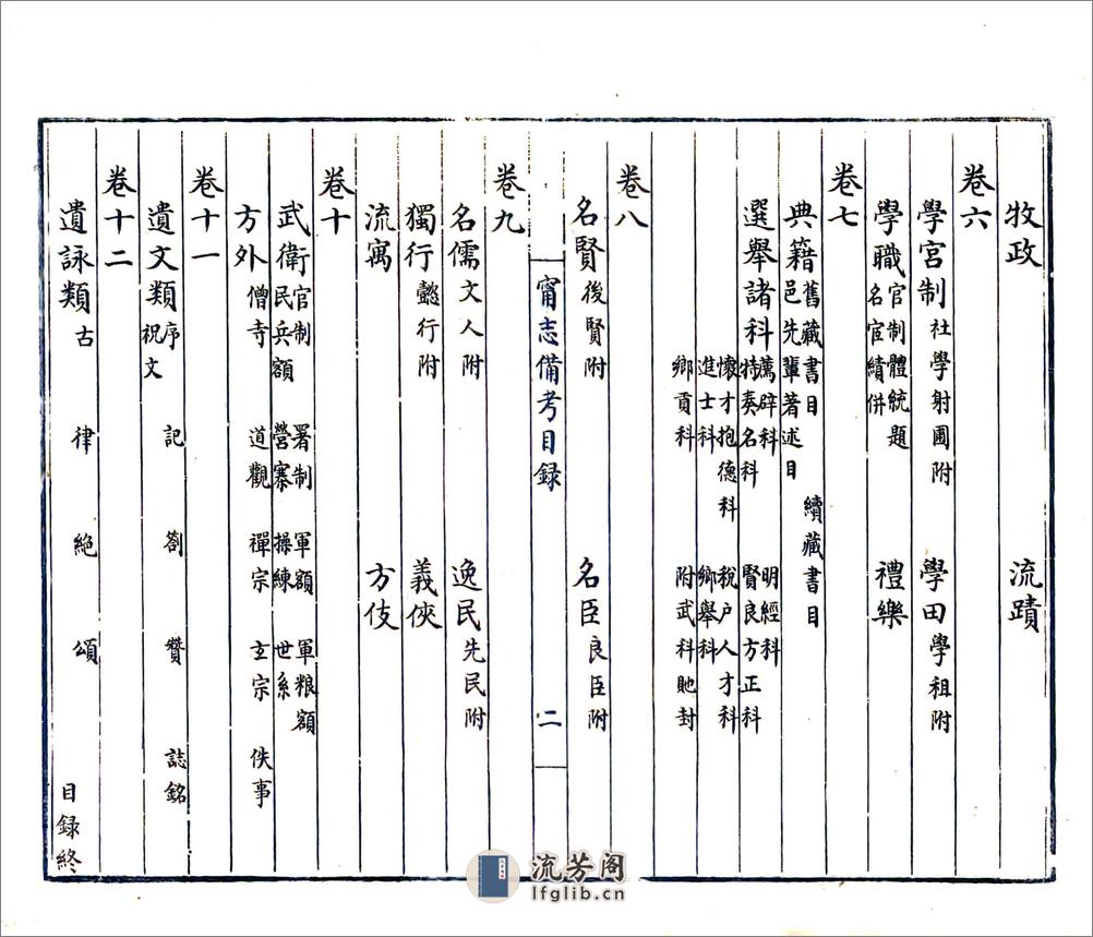 宁志备考（崇祯） - 第12页预览图