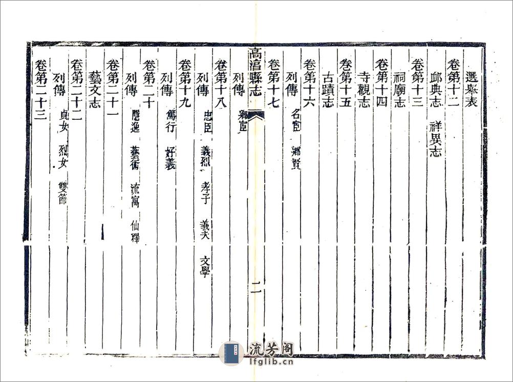 高淳县志（民国） - 第11页预览图