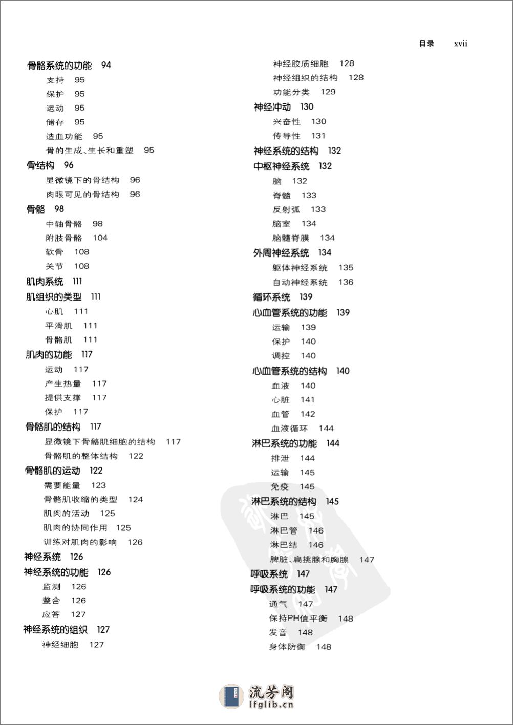 按摩疗法导论 - 第15页预览图