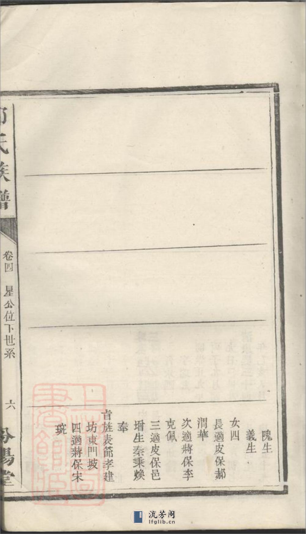 郭氏族谱 - 第17页预览图