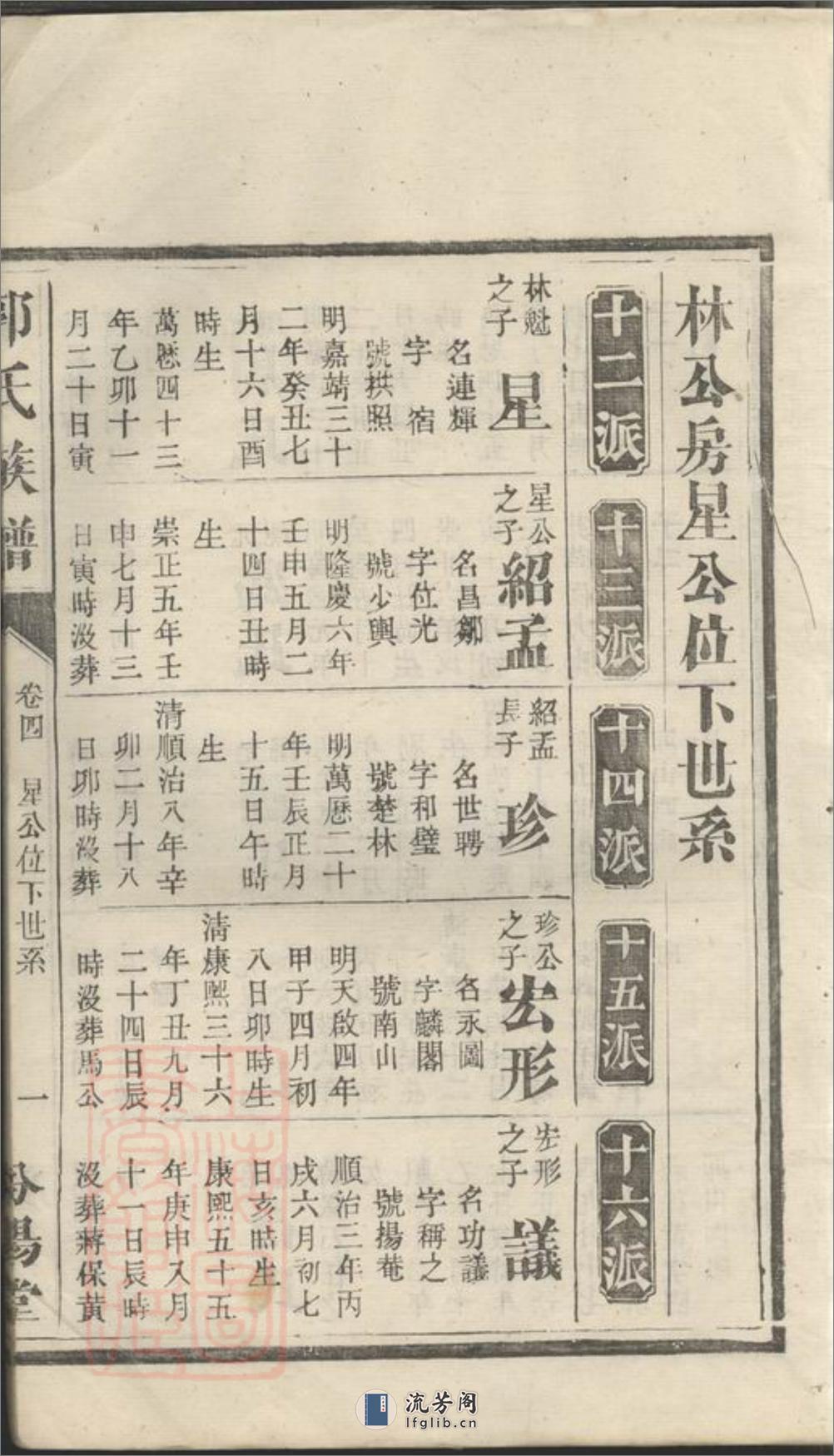 郭氏族谱 - 第7页预览图