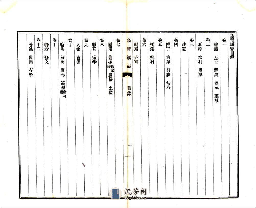 乌青镇志（乾隆） - 第14页预览图