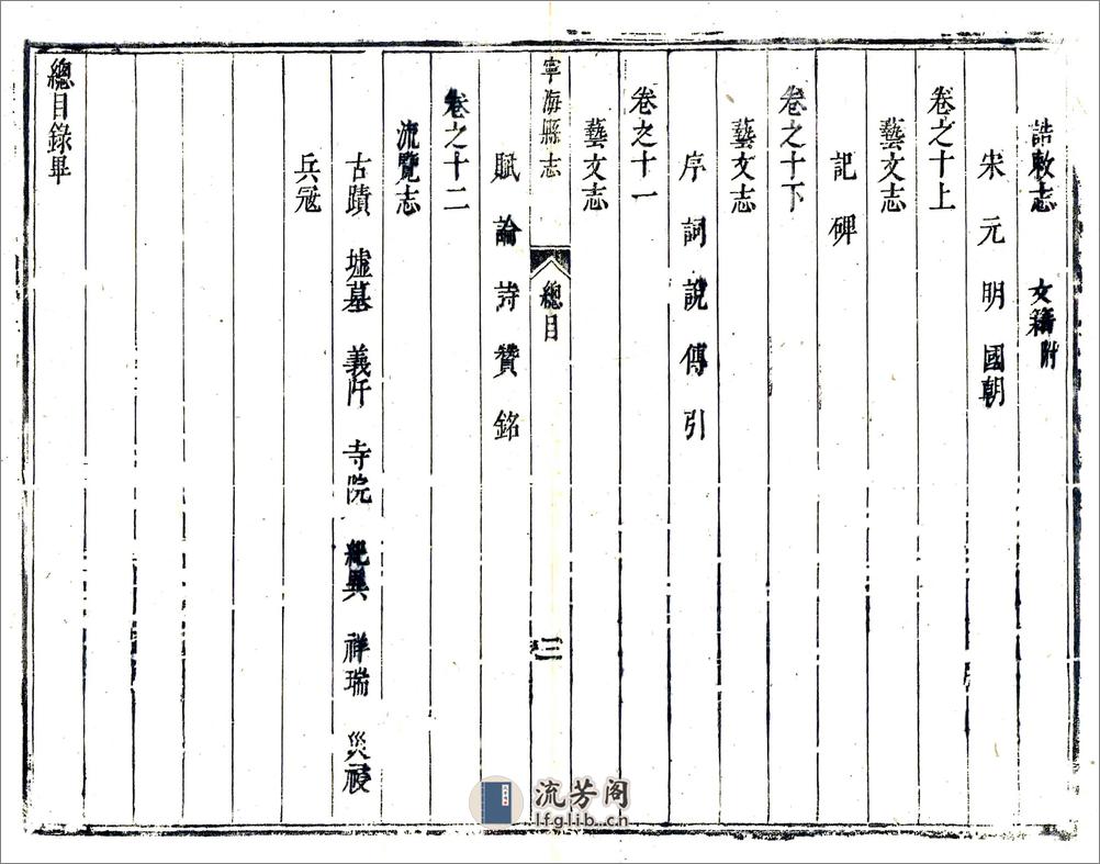 宁海县志（康熙） - 第20页预览图