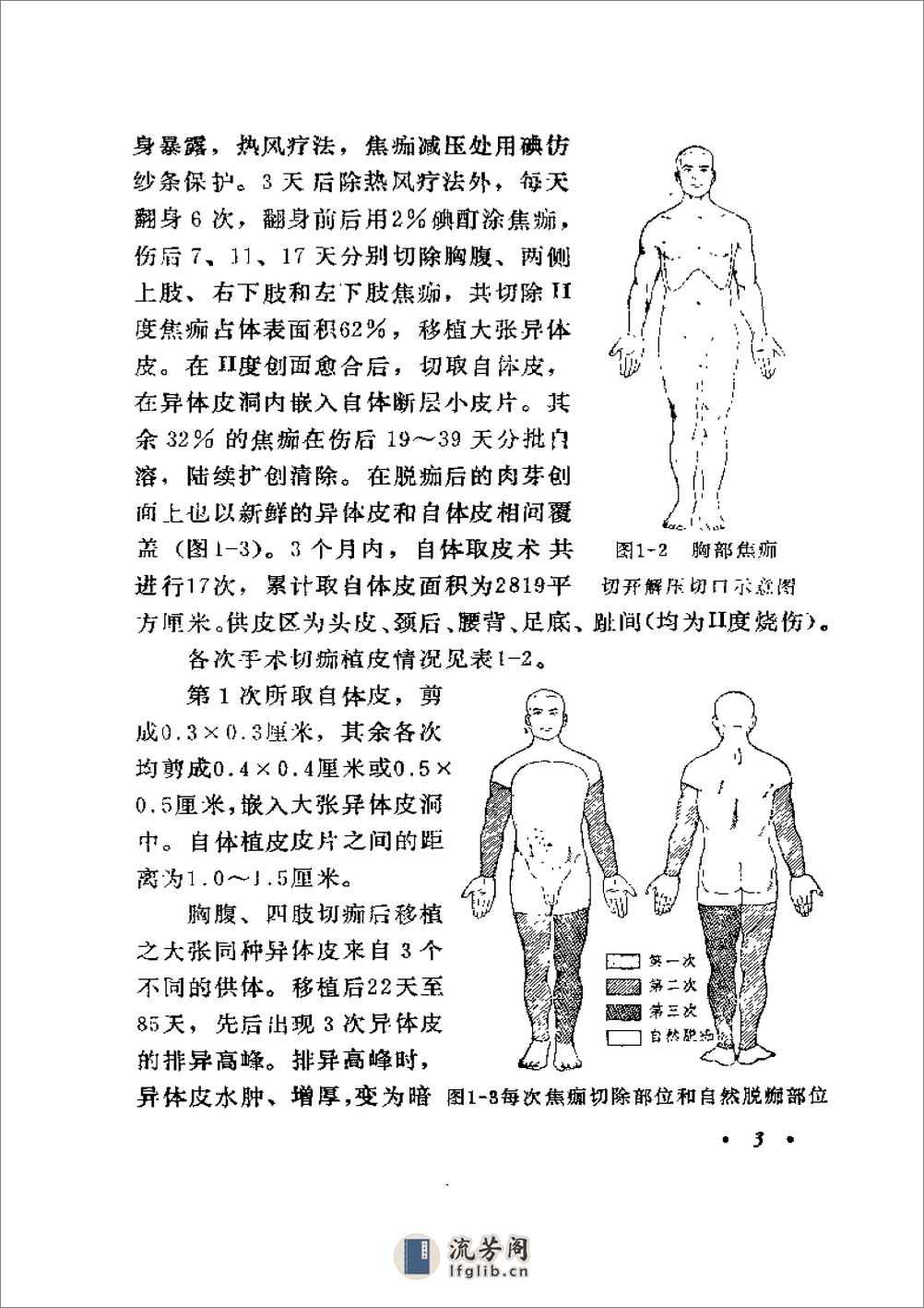 起死回生一百例——危重急症抢救经验集 - 第15页预览图