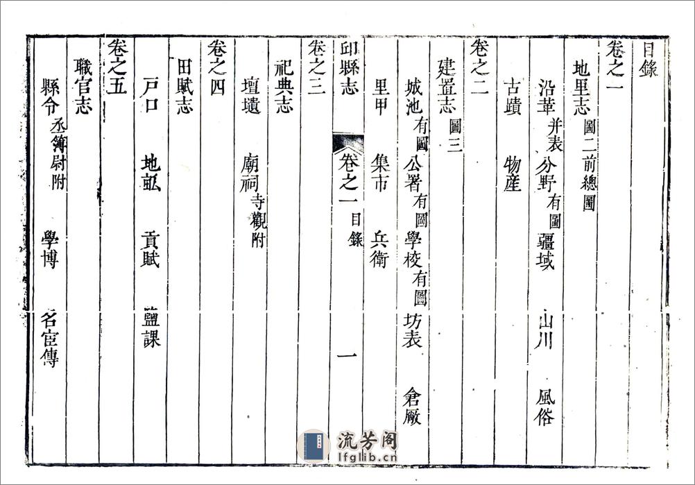 邱县志（雍正） - 第14页预览图