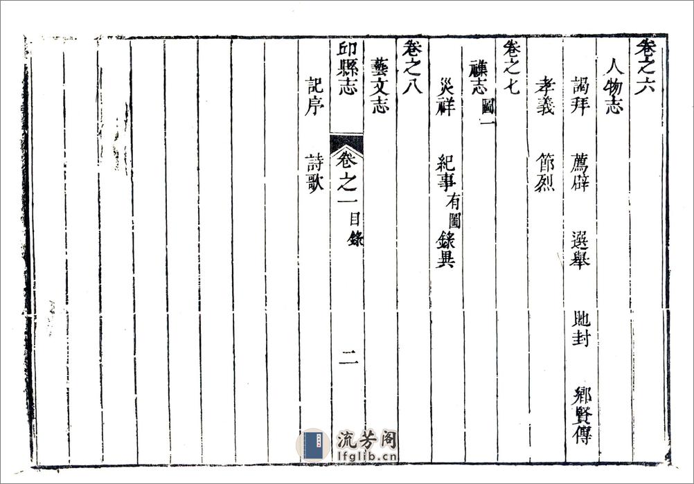 邱县志（雍正） - 第15页预览图