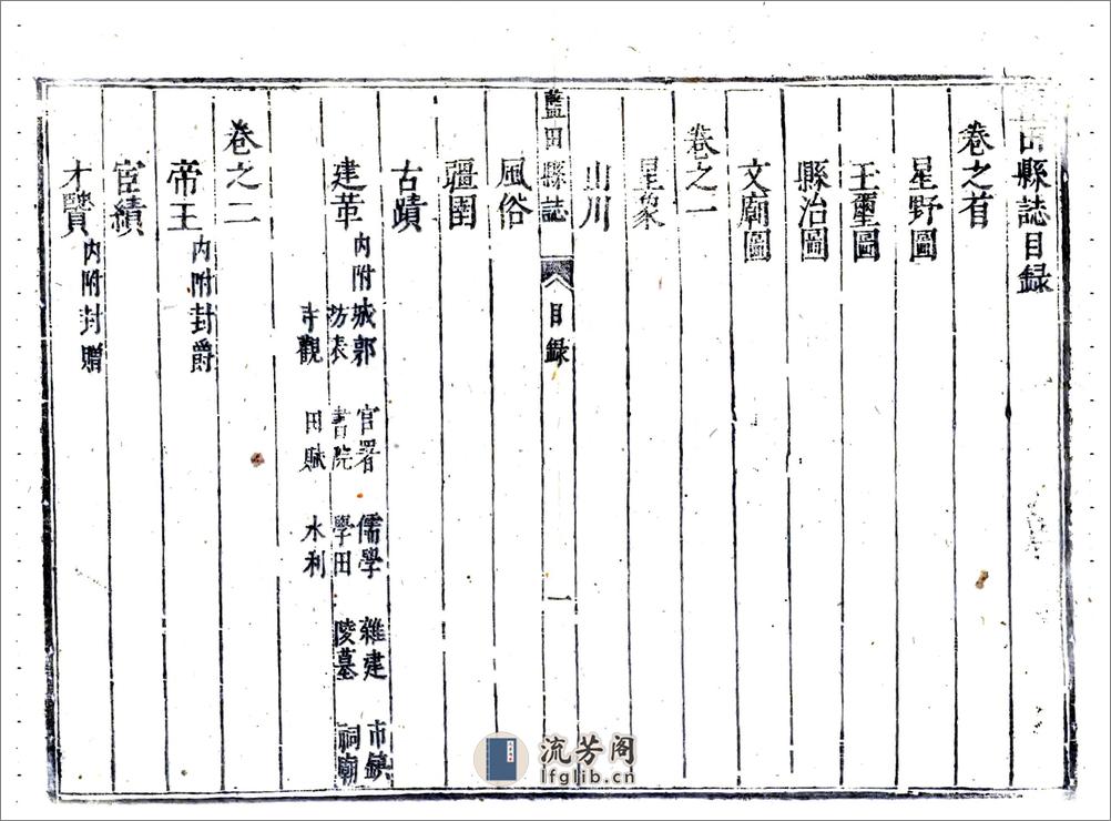 蓝田县志（雍正） - 第16页预览图