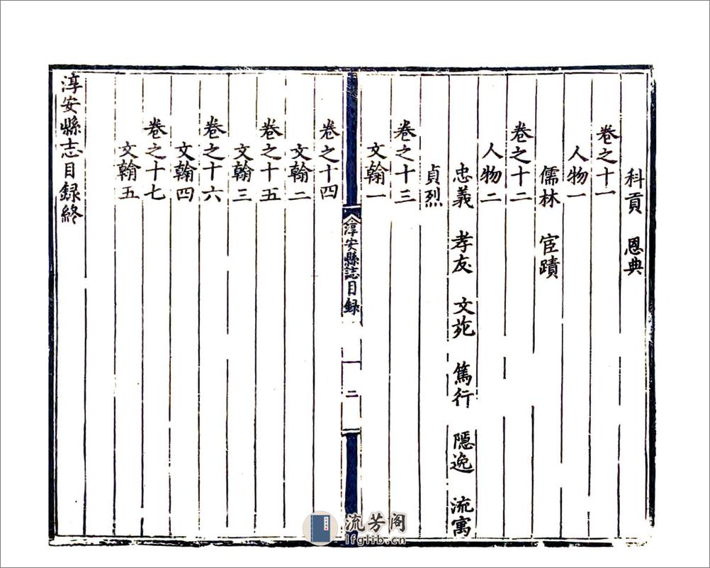 淳安县志（嘉靖） - 第18页预览图