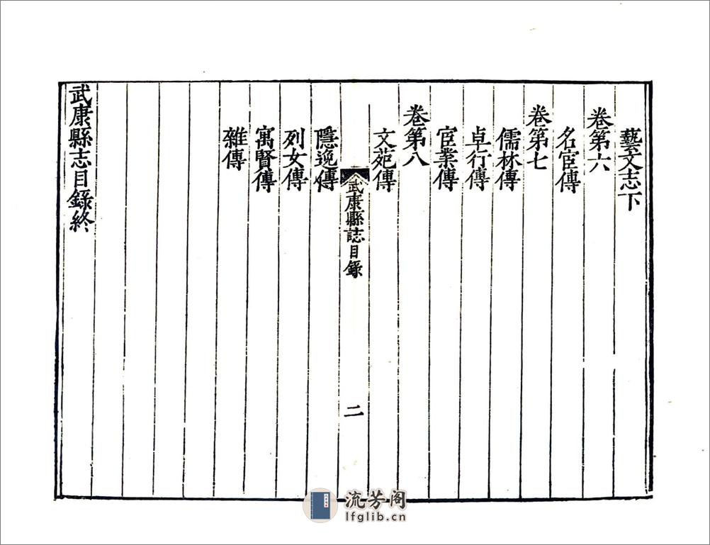 武康县志（嘉靖） - 第12页预览图