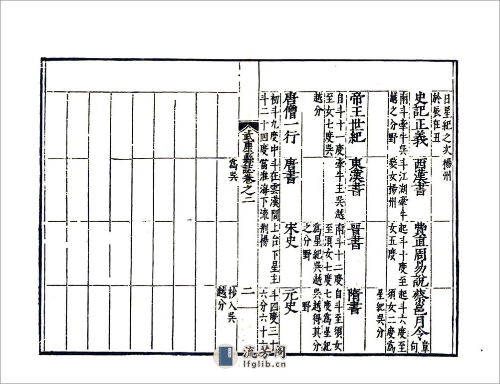 武康县志（嘉靖） - 第18页预览图