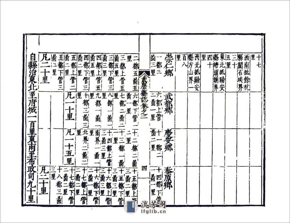 武康县志（嘉靖） - 第20页预览图