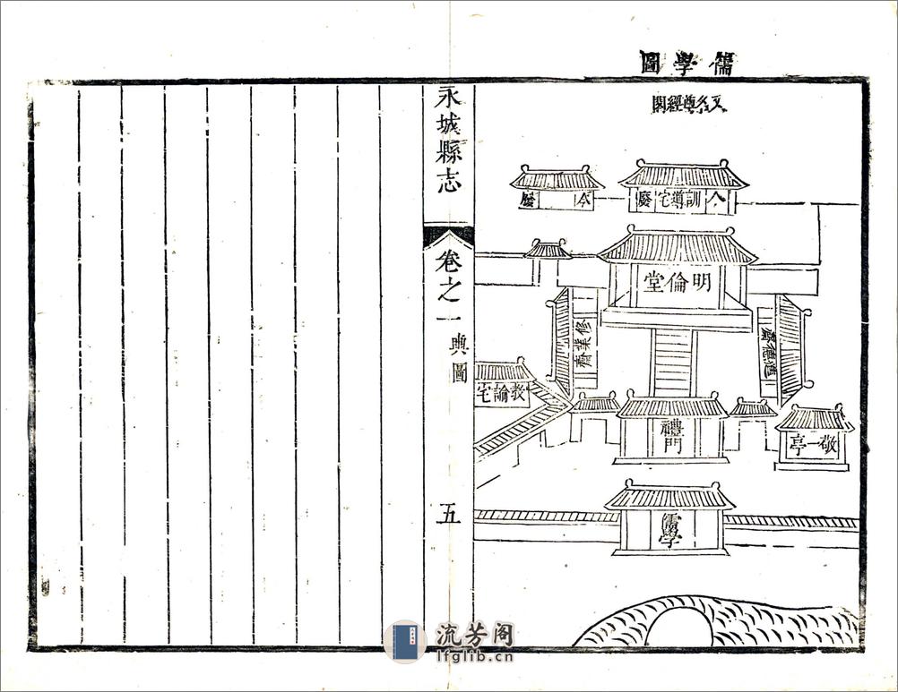 永城县志（康熙） - 第20页预览图