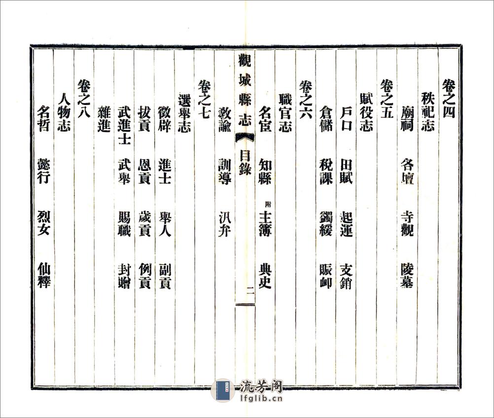 观城县志（道光民国铅印本） - 第8页预览图