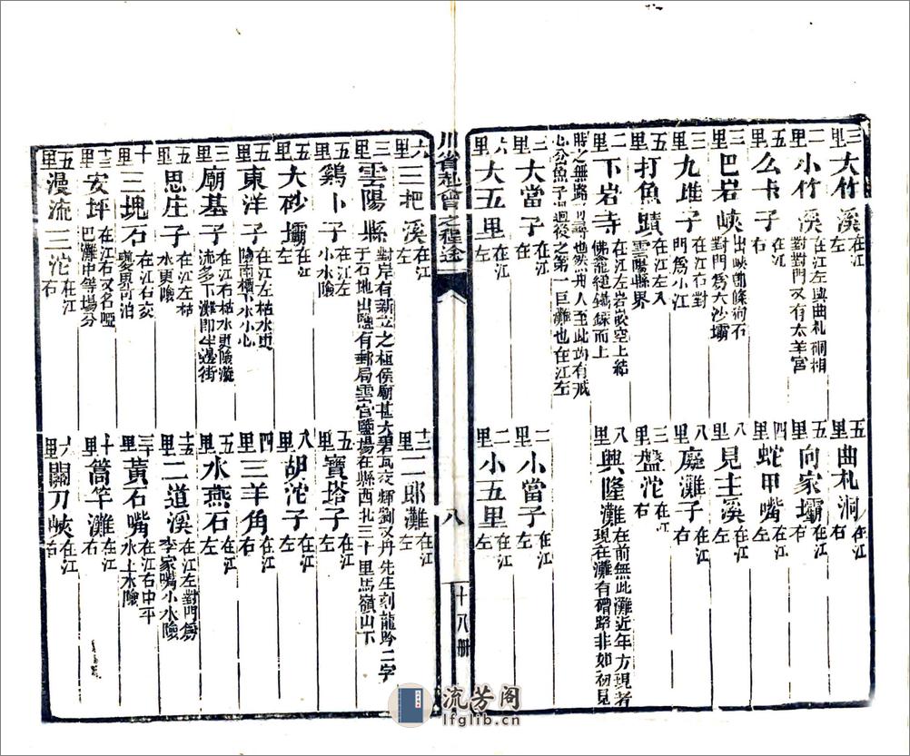 川省赴会之程途（光绪） - 第12页预览图