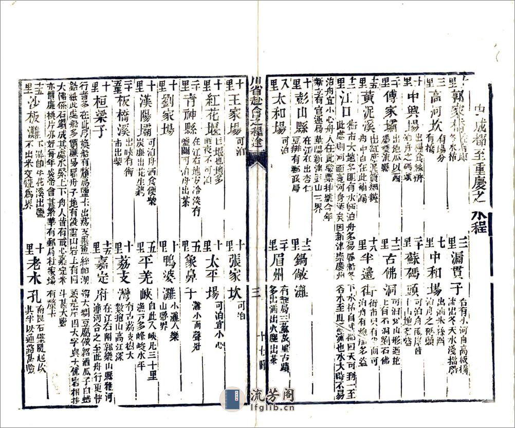 川省赴会之程途（光绪） - 第7页预览图