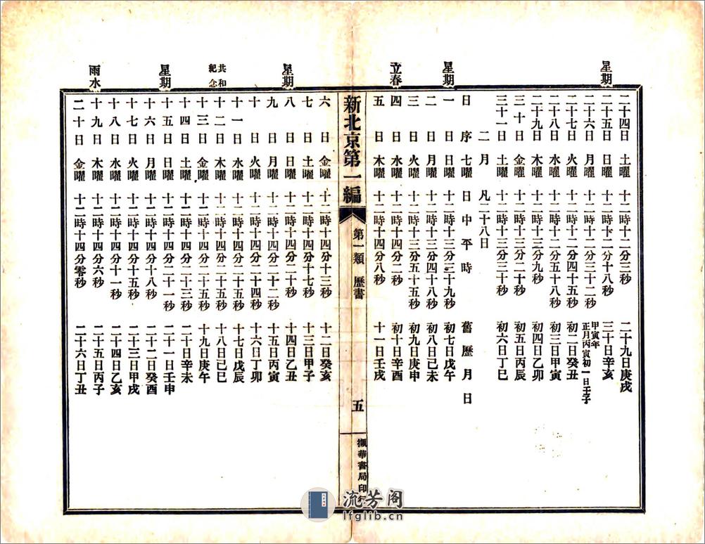 新北京（民国） - 第18页预览图