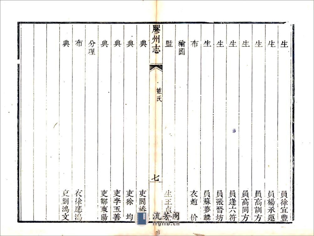 重修胶州志（道光） - 第18页预览图
