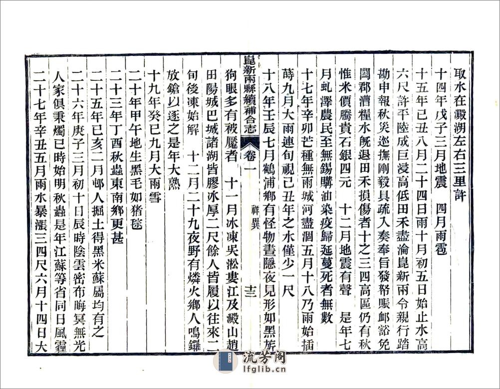 昆新两县续补合志（民国） - 第13页预览图