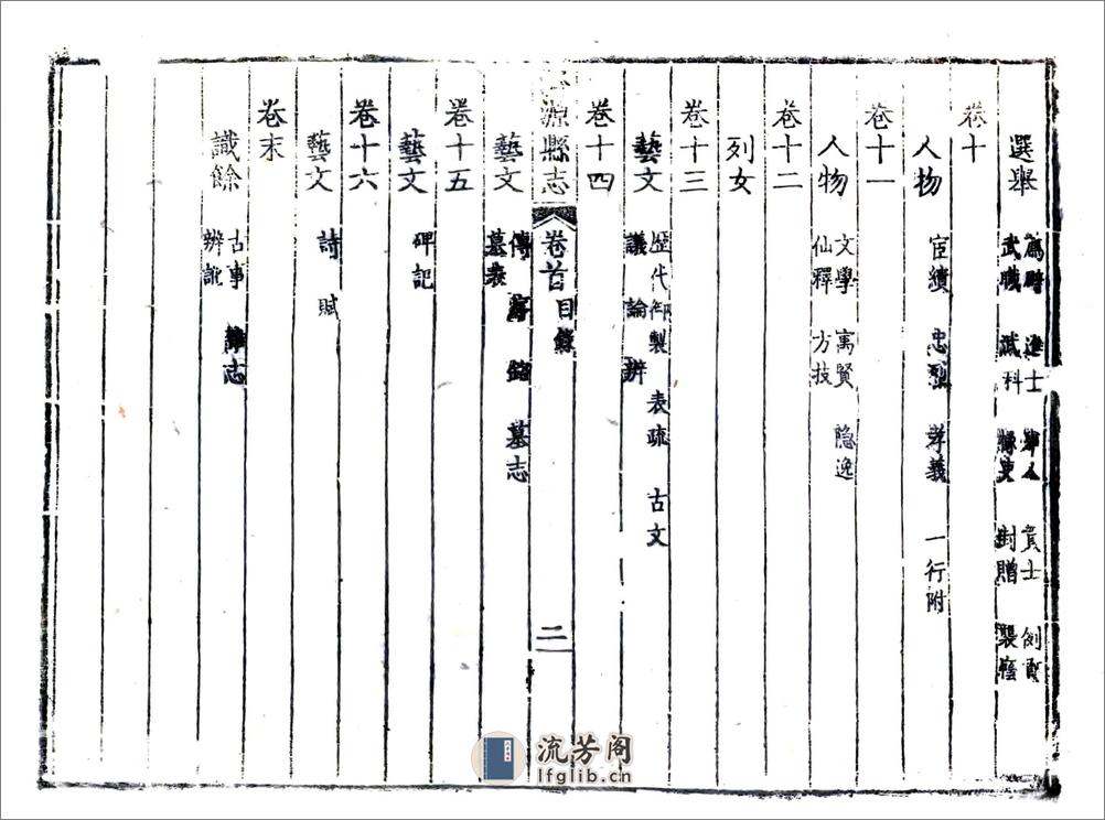 济源县志（乾隆） - 第20页预览图