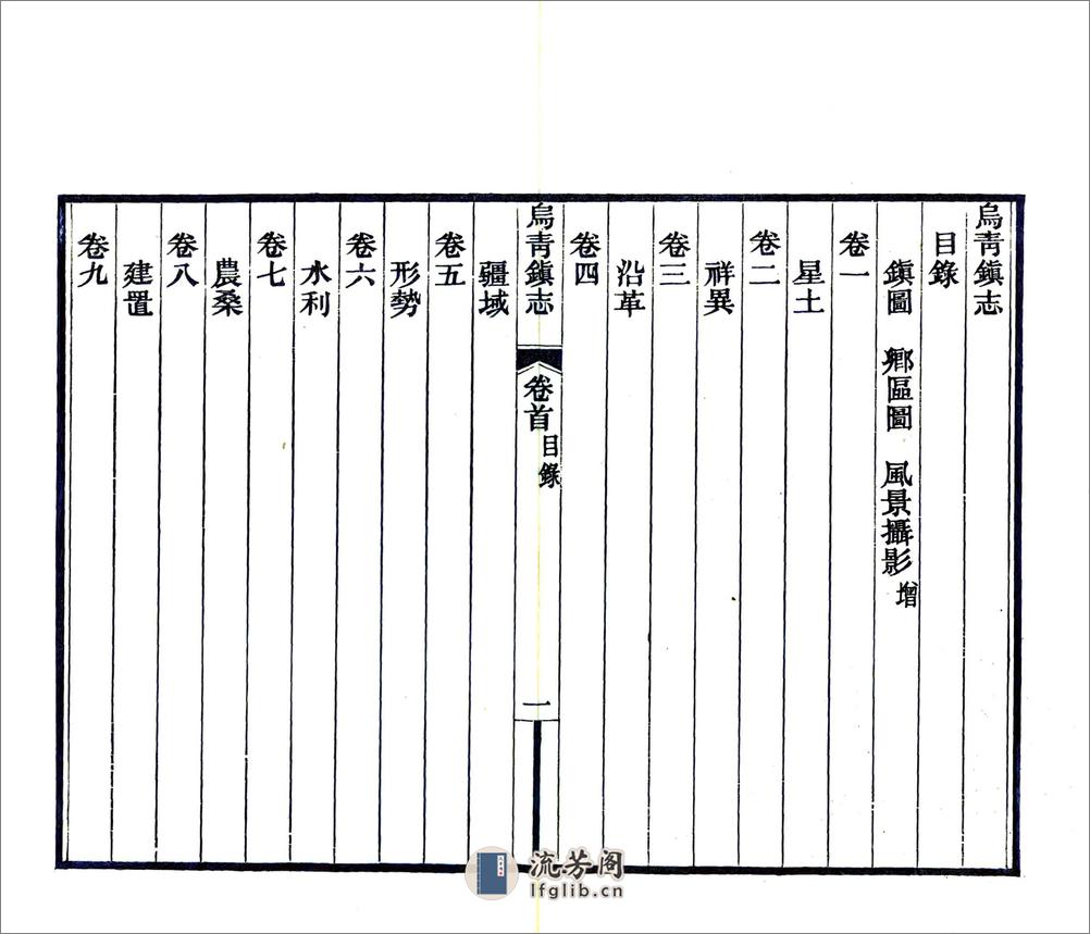 乌青镇志（民国） - 第6页预览图