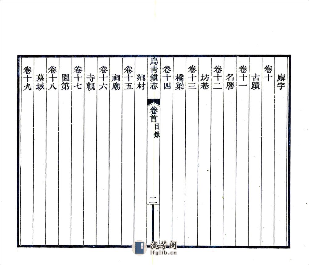 乌青镇志（民国） - 第7页预览图