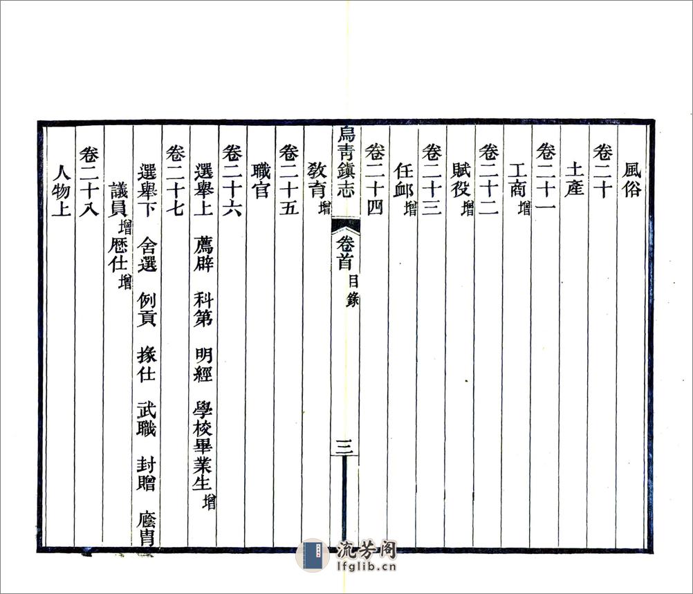 乌青镇志（民国） - 第8页预览图