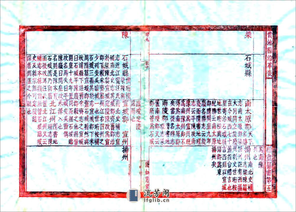 贵池县沿革表（光绪） - 第13页预览图