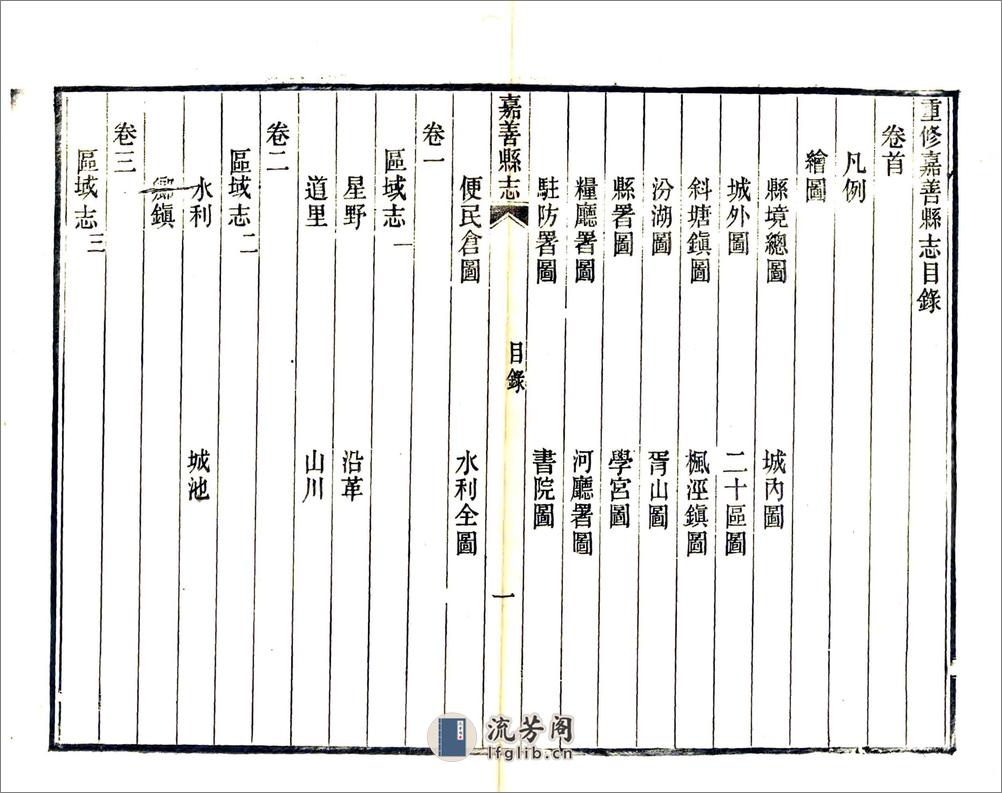 重修嘉善县志（光绪）卷00-18 - 第19页预览图