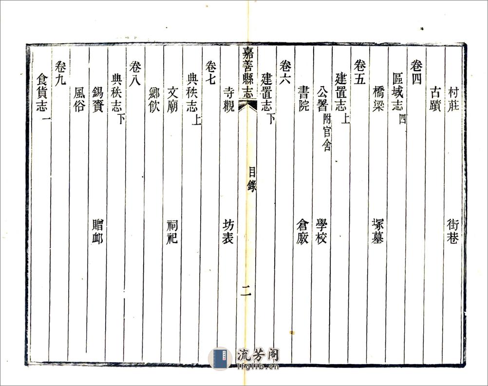 重修嘉善县志（光绪）卷00-18 - 第20页预览图