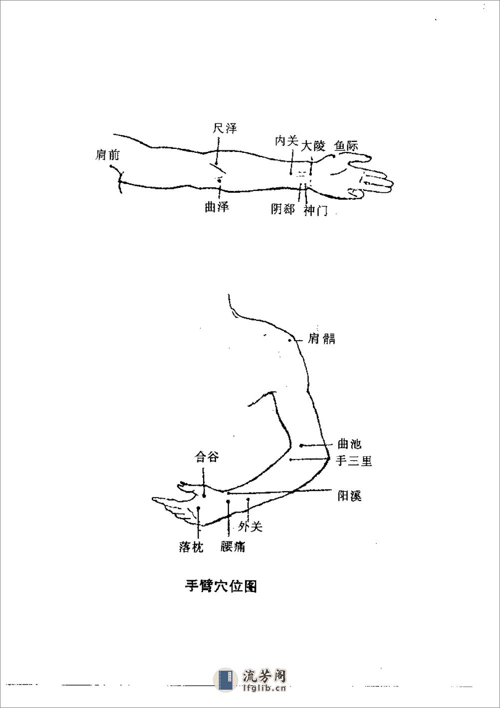 按摩全书 - 第8页预览图