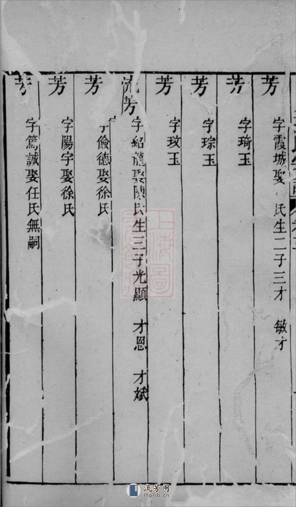 阳川孙氏宗谱：[绍兴] - 第16页预览图