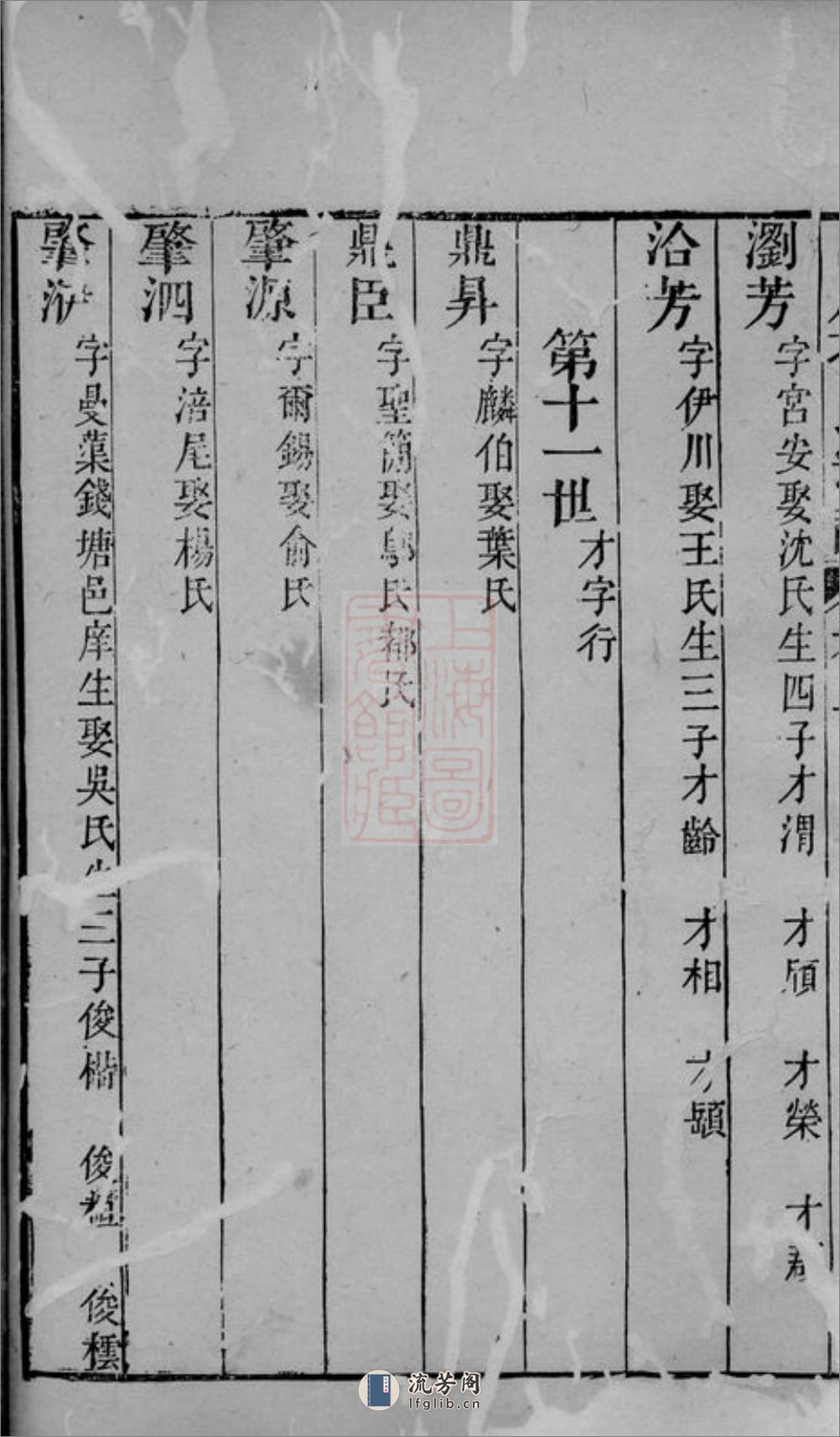 阳川孙氏宗谱：[绍兴] - 第18页预览图