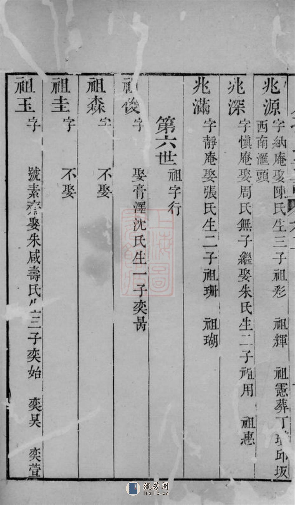 阳川孙氏宗谱：[绍兴] - 第4页预览图